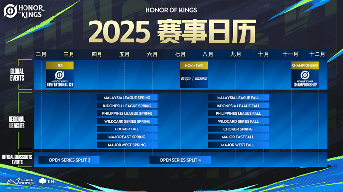 王者荣耀设置优化指南：闪现智能寻敌、技能取消与锁定、头像锁定、快捷消息布局全解析